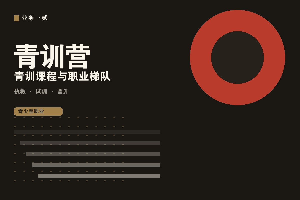云开全站app官方网站 - 墨阙电竞青训营训练现场